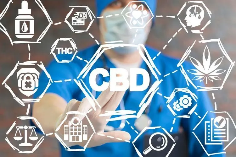 CBD oil helps many people with depression through the Covid-19 crisis