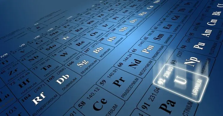 Uranium could be 2021´s winner