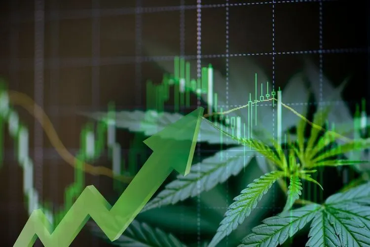 Is this the long expected buy signal for Aurora?