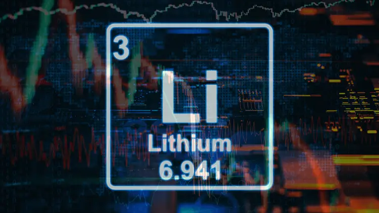 From Boom to Bust: Tracing the Trajectory of the Lithium Industry's Descent